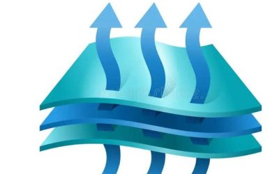 Sistemas de permeabilidad al aire según normativas europeas