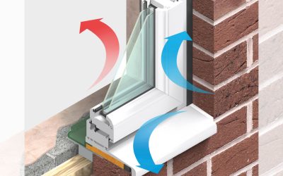 Sistemas de Sellado Perimetral contra Infiltraciones de Aire